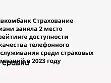 Совкомбанк Страхование Жизни заняла 2 место в рейтинге доступности и качества телефонного обслуживания среди страховых компаний в 2023 году