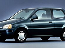 Honda Logo — Экономичный и неприхотливый японский авто для новичков