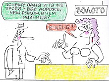 Инвесторы в золото сохраняют осторожность