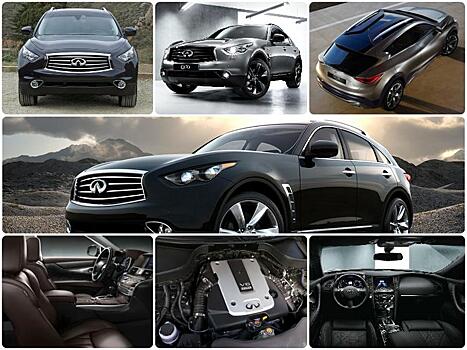 В России продажи автомобилей Infiniti выросли на 34%
