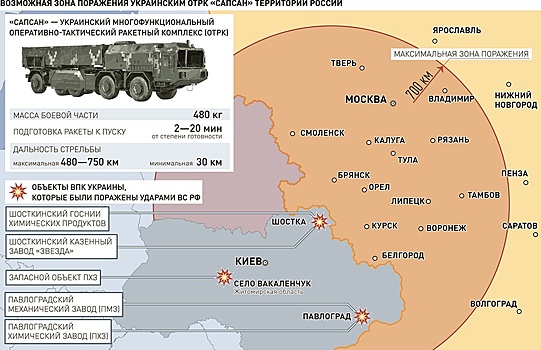 Корреспондент "РГ" узнал детали срыва производства "Сапсанов" на Украине