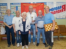 Шахматный турнир в День физкультурника