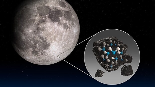 НАСА нашло на Луне воду из российского исследования