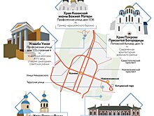 От нарышкинского барокко до ХХI века. Пять главных зданий Ясенева