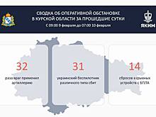 За сутки ВСУ 32 раза применили артиллерию по отселённым районам Курской области