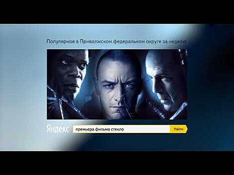 ТОП-5 запросов в поисковой системе Яндекс: 17-24 января
