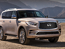 В России подорожали все кроссоверы Infiniti