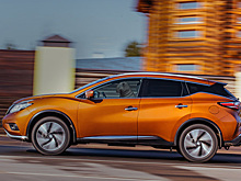 Синдром ждуна