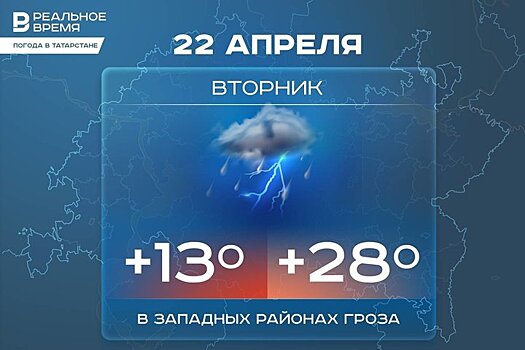 Сегодня в Татарстане местами гроза и до +28 градусов