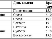 Количество прямых рейсов из Самары в Дубай выросло до семи в неделю