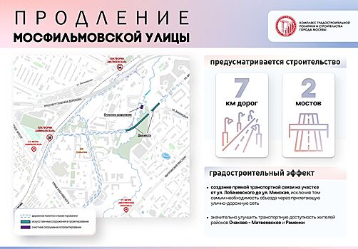 Собянин: Подготовка к продлению Мосфильмовской улицы ведется на западе столицы