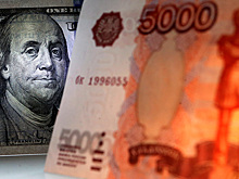 Курс доллара: прогноз на неделю