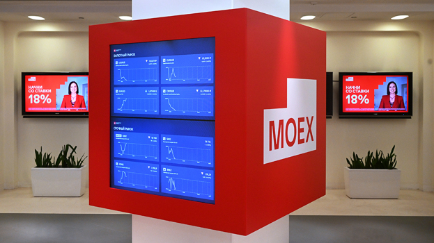 Индекс Мосбиржи в 2025 году: прогнозы