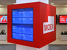 Индекс Мосбиржи в 2025 году: прогнозы