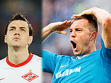 Звёзды РПЛ 10 лет назад и сейчас — Дзюба, Кокорин, Мамаев, Смолов