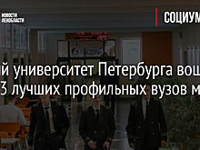 Горный университет Петербурга вошел в топ-3 лучших профильных вузов мира