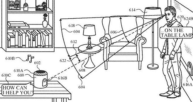 Управление «умной» колонкой с помощью взгляда: патентная заявка Apple