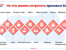 Определены победители нового розыгрыша квартир и машин среди голосующих онлайн