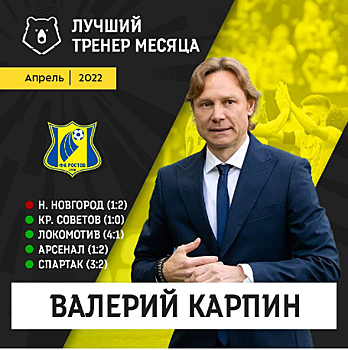 Карпин признан лучшим тренером месяца