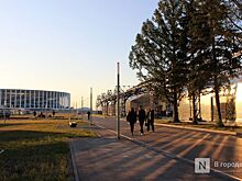 Как выглядела и менялась Стрелка в Нижнем Новгороде: архивные фото