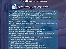 Массовые отключения. Опубликованы адреса подвоза воды в Ленинский район Саратова