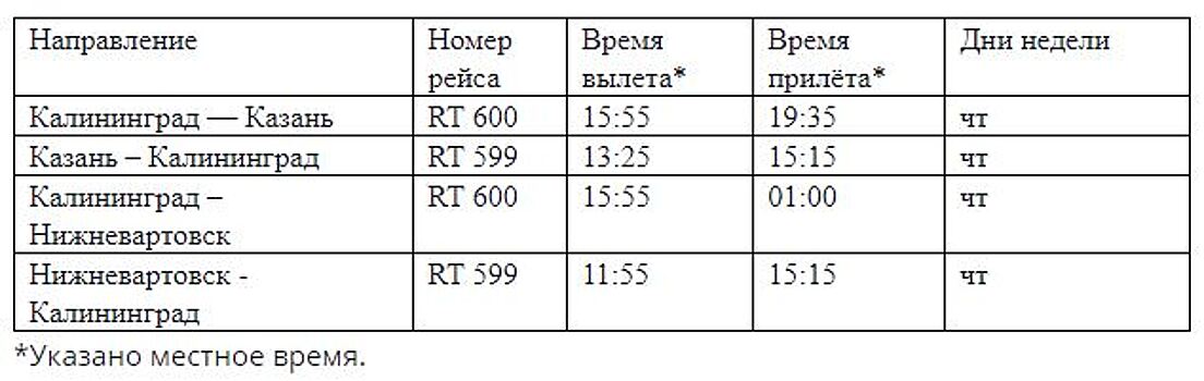 Возобновляются прямые рейсы из Калининграда в Казань