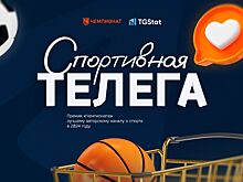В пятницу завершается голосование премии «‎Чемпионата»‎ за лучший авторский телеграм-канал
