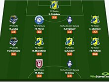 Whoscored включил пять игроков "Ростова" в символическую сборную лучших игроков 22-го тура РПЛ