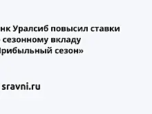 Доходность по валютным вкладам банка "Открытие" увеличилась до 0,7% годовых