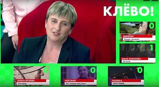 «12 злобных зрителей»: орловский педагог оценила популярные на MTV клипы