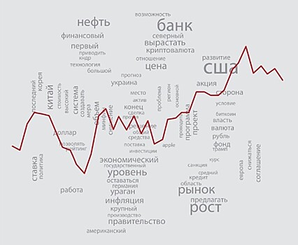 Силуанов сделал прогноз по росту ВВП РФ в 2019 году