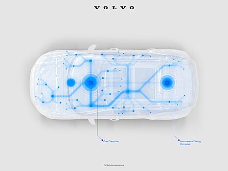 Volvo XC90 получит автопилот в 2022 году