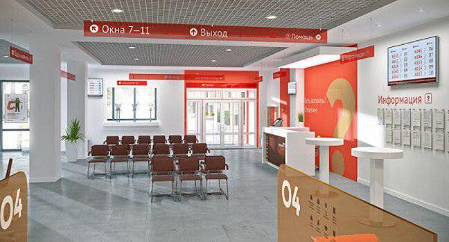 В центре «Мои документы» на Ангарской представили обновленный график загруженности