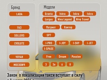 Георгий Бовт - о списке авто для такси: Будем ездить на своих, но не сразу