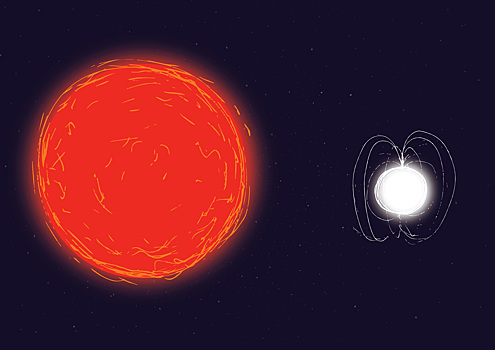 Астрономы увидели, как звезда "ворует" материю у соседки
