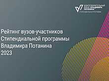 ВГТУ возглавил рейтинг вузов-участников стипендиальной программы Фонда Потанина на 2022/2023 учебный год