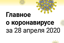 Главное о коронавирусе за 28 апреля