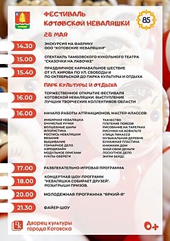 В Петербурге более 150 видов мороженого представили на фестивале в День города