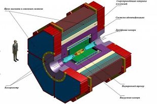 Новосибирский проект СКИФ столкнулся с неожиданными трудностями