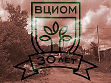 ВЦИОМ измерит градус межнациональной розни в Москве на волне событий в Чемодановке