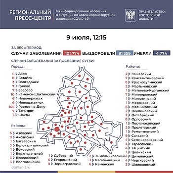 В Ростове &ndash; треть по области: новых зараженных ковидом за сутки выявили в 48 муниципалитетах Дона