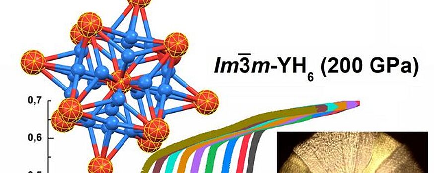 В Сколтехе синтезировали новый высокотемпературный сверхпроводник