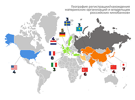 Очевидные и вероятные приключения иностранных банков в России