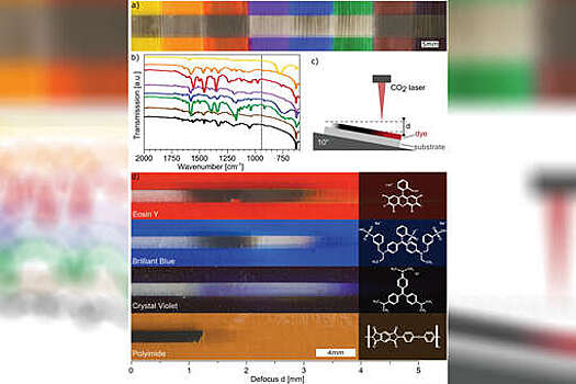AS: с помощью обычного маркера и лазера можно создавать электрические цепи