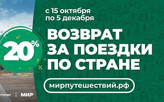 До 5 декабря можно вернуть 20% стоимости за отдых в Крыму