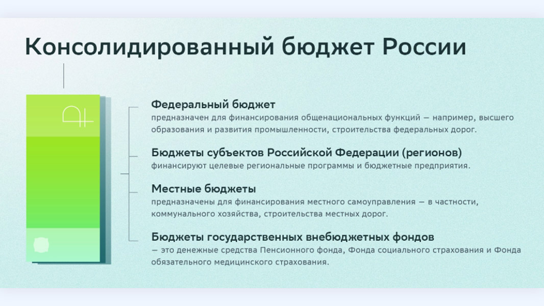 Как устроена система государственных финансов: просто о сложном