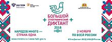 Количество площадок-участников «Большого этнографического диктанта» в Свердловской области увеличилось в два раза