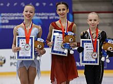 Российские фигуристы выиграли всё золото на Российско-китайских играх