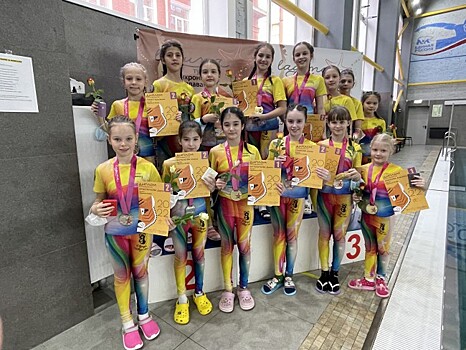 Синхронистки СК «Олимпийская деревня-80» получили 19 медалей на турнире LAGUNA_CUP