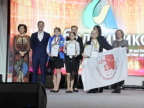 Сборная Москвы заняла первое командное место чемпионата «Абилимпикс-2018»